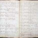 images/church_records/BIRTHS/1829-1851B/212 i 213